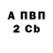 Бутират BDO Inna Fox